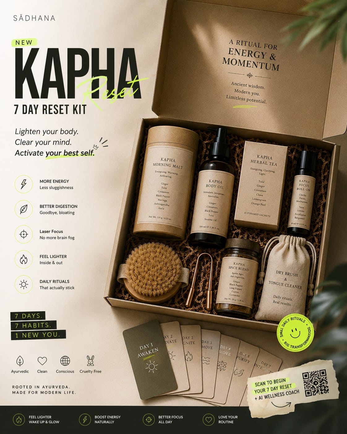 Kapha Reset Kit